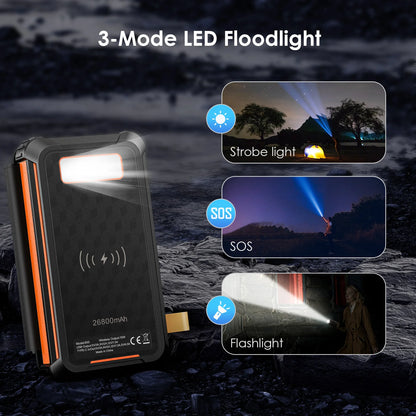 Sb7d44696db27436aa49ba0913434c08f6